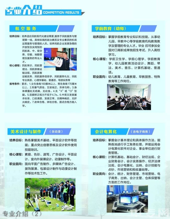 四川省达县职业高级中学专业介绍（2）