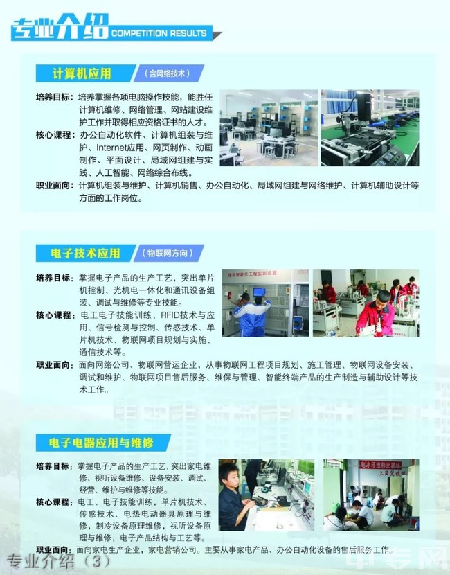 四川省达县职业高级中学专业介绍（3）